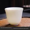 Jade Kung Fu Tea Set: Sheep Fat Dehua White Porcelain Small Tea Tasting Cups - Ideal Gift for Tea Lovers