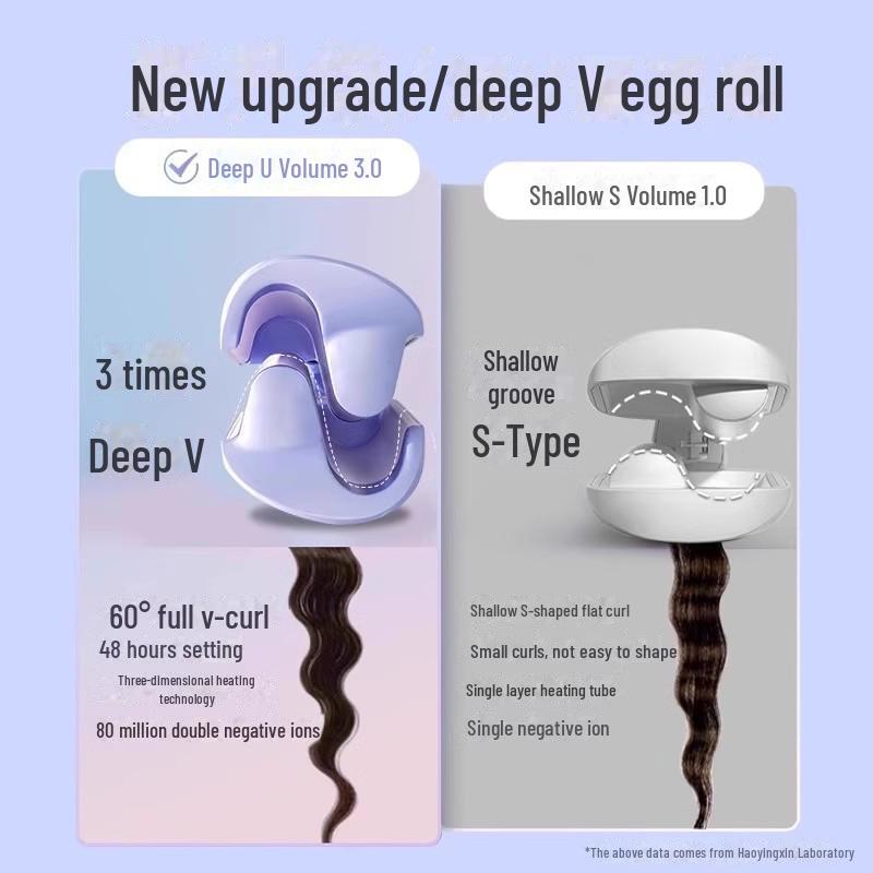 Curling Iron 32mm: Long-Lasting, Damage-Free Styling for Short Hair