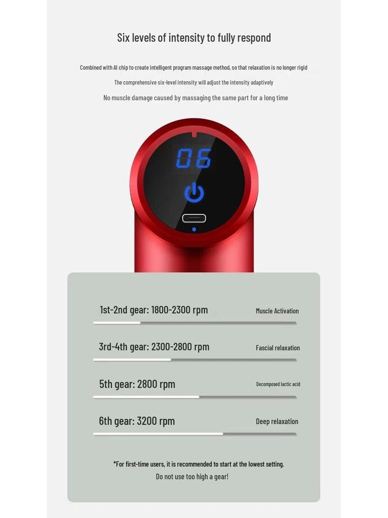 Mini elektrická masážní pistole pro svalovou relaxaci a úlevu od napětí v krku