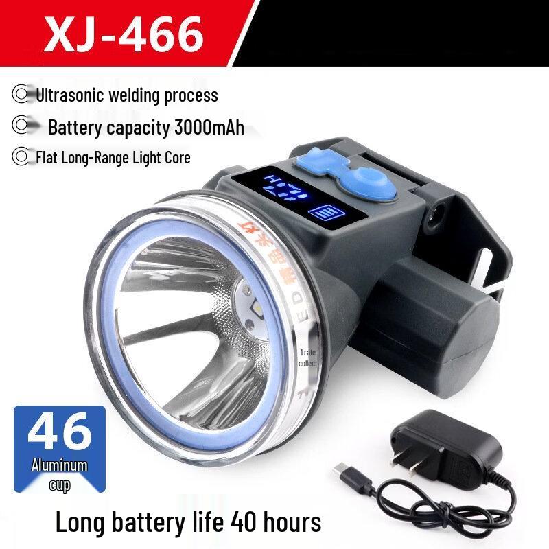 Portable LED Headlamp