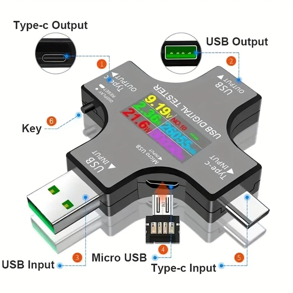 Portable USB PD Detector Type-C Voltage Ammeter, Digital Display Tester For Phone Tablet Laptop And PD Power Adapter Testing