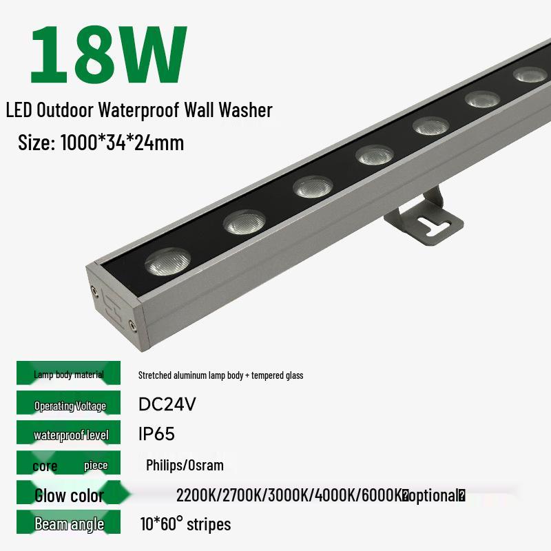 Dynamic Ripple Wall Washer LED Light for Bars, Restaurants, and Shops