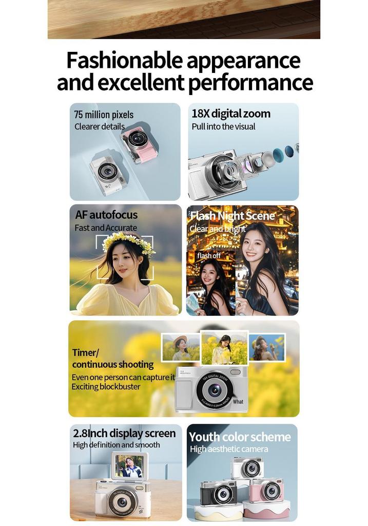 High-Definition Mirrorless Digital Camera with Flip Screen for Campus Parties