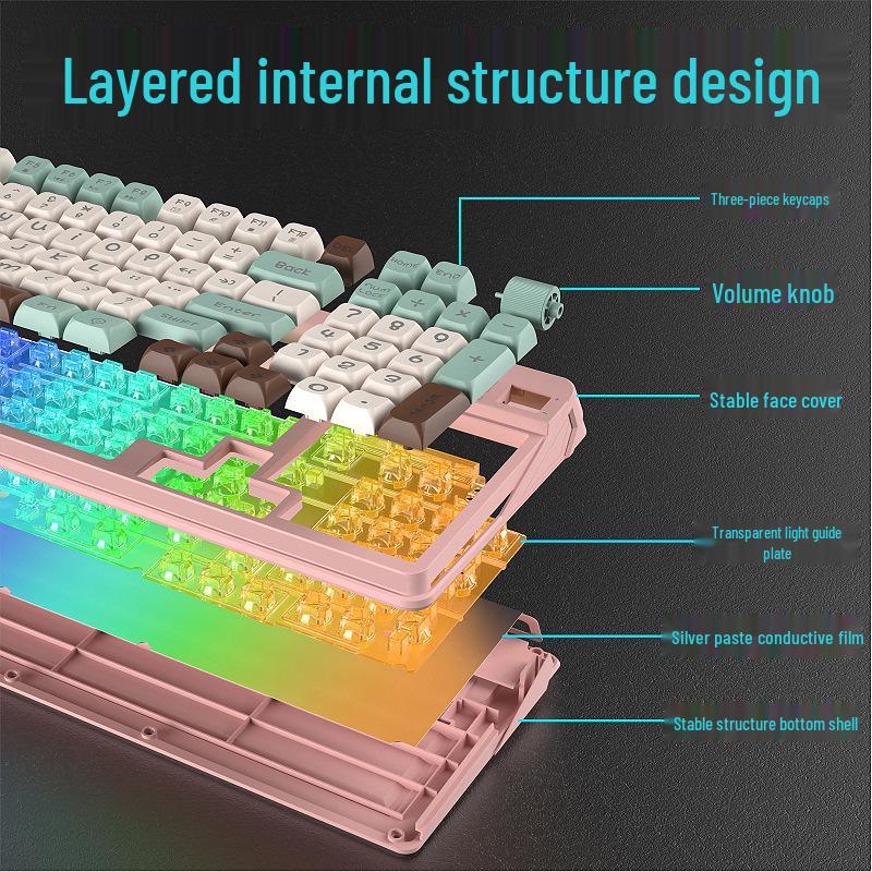 Panson K97 Dreifarbige leuchtende Gaming-Kabeltastatur - Mechanisches Gefühl für Desktop-Computer.