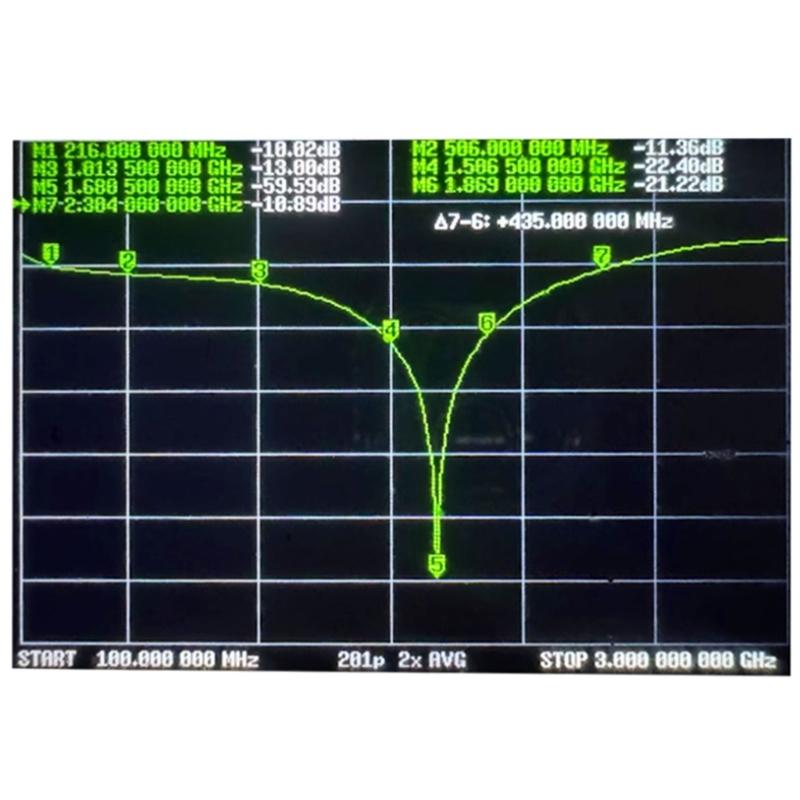 Wideband Radio Splitter Combiner 1.2-2GHz with 20dB Isolation and 1.3 1 VSWR for Satellite Navigation