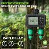 Garden Irrigation Controller With Dual Water Valve And Smart Timing For Home Garden And Lawn Care