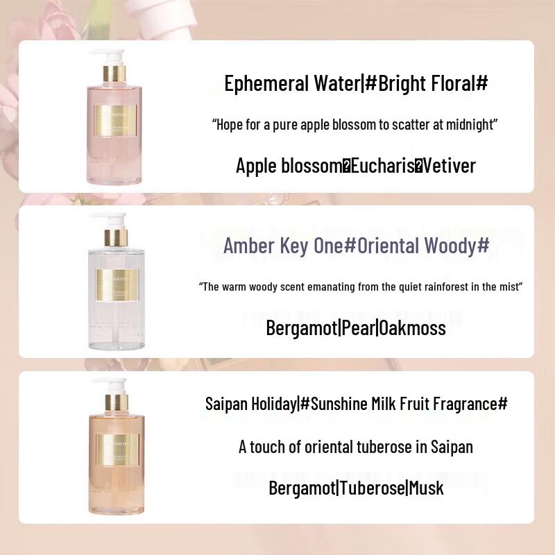 Dear Irean Amber Key Scented Shower Gel