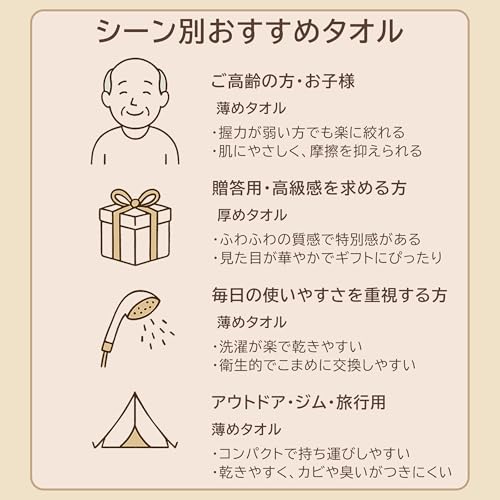 WKG Senshu Face Towels, 10-Piece Set, Made In Japan, Approximately 84cm X 34cm, 100% Cotton, Soft Towels, Solid Color (Light Yellow)