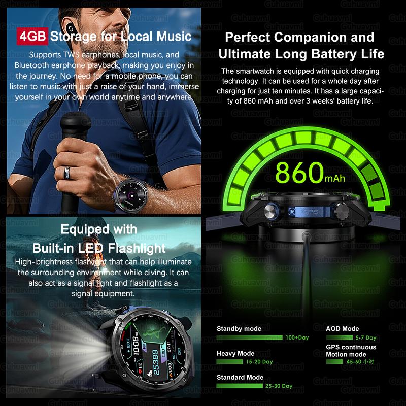 New Outdoor Sports GPS Smart Watch 5ATM Waterproof Swim Watches 4GB Memory Music GPS Offine Map Sports Smartwatch 860MAH Battery