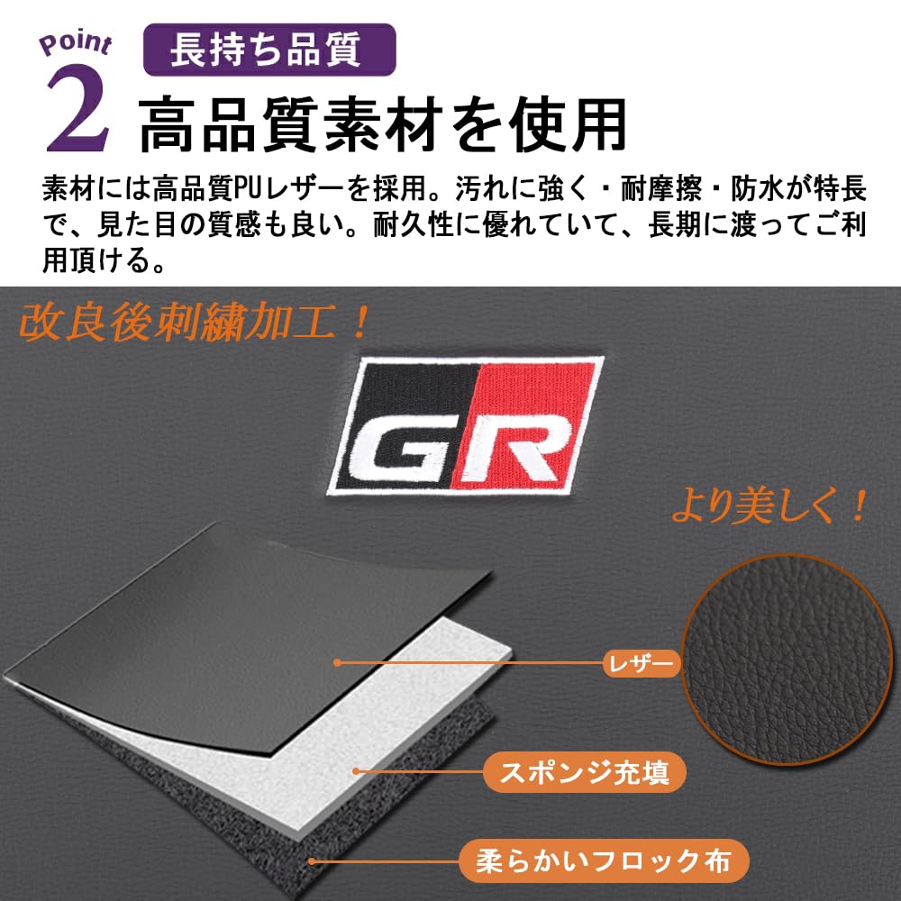 Toyota GR86 ZN8 Exclusive Seat Back Protector Interior Stain Prevention Logo Included