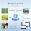 JD-QC6 Small Outdoor Weather Station (CN version)