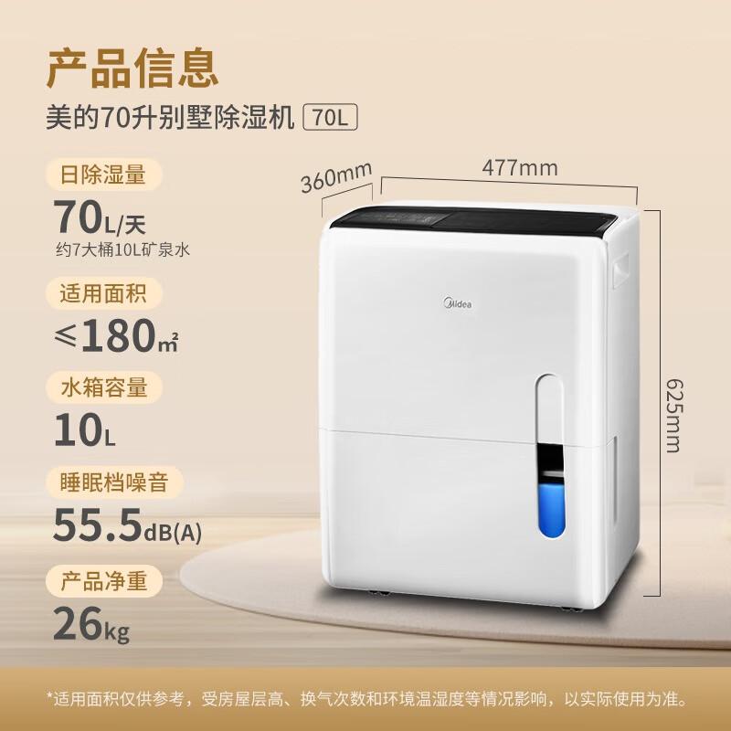 Midea Commercial Dehumidifier 70L/Day CN plug (adapter included)