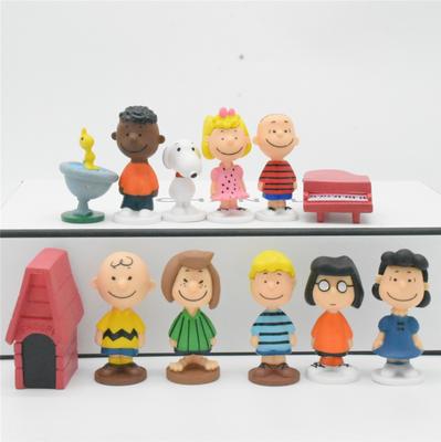Verzamelen en modelbouw – Actiefiguren