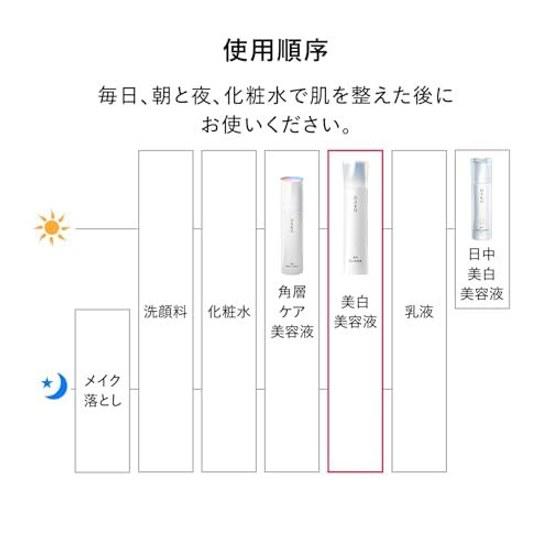 HAKU Serum Melano Focus IV Main Body Mini Size Set 45g+6g Quasi-Drug Whitening Transparency Spot Prevention Fragrance-Free m-Tranexamic Acid 4MSK