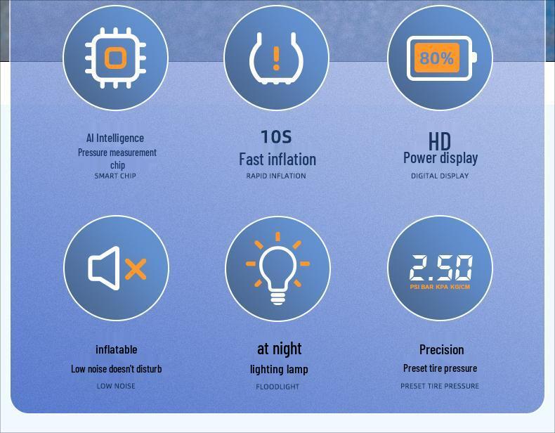 Wireless Handheld Portable Car Tire Inflator - Dual Mode Electric Pump