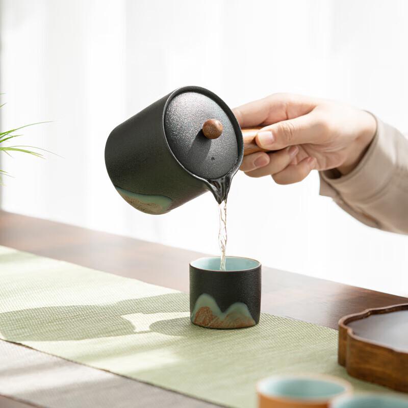 Su Shi Hand-painted 'Thousands of Miles of Rivers' Ceramic Tea Set