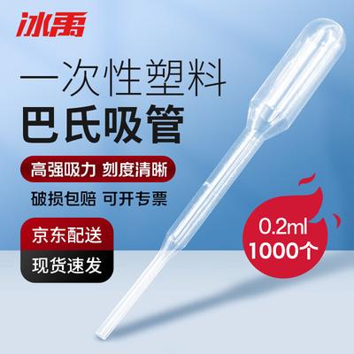 Strumenti da laboratorio – Pipette
