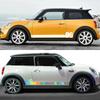 2 Stück Auto Karosserie Seiten Taille Linie Aufkleber Nummer 96 Vinyl Decals Auto Dekoration Aufkleber Zubehör Für Mini Cooper JCW Countryman