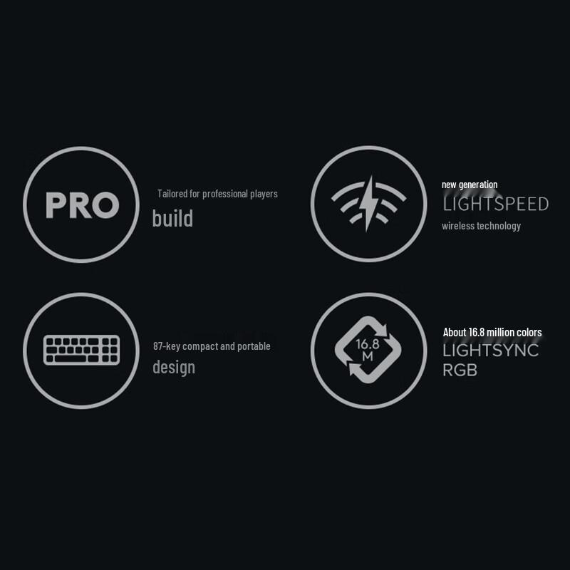 Logitech PRO X TKL LIGHTSPEED Wireless Gaming Keyboard