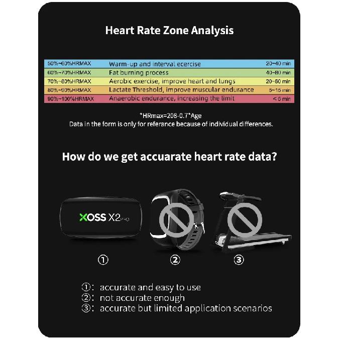 XOSS X2 Pro Fascia pettorale Sensore di frequenza cardiaca Impermeabile Bluetooth ANT+ Monitor Smart per la salute e il fitness della bicicletta