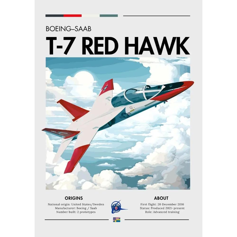 Cooler Überschalljäger Jet Poster Luftwaffe Flugzeugdrucke Mehrrollenfähiger Jäger Leinwandgemälde Wandkunst Bild Heimzimmerdekor