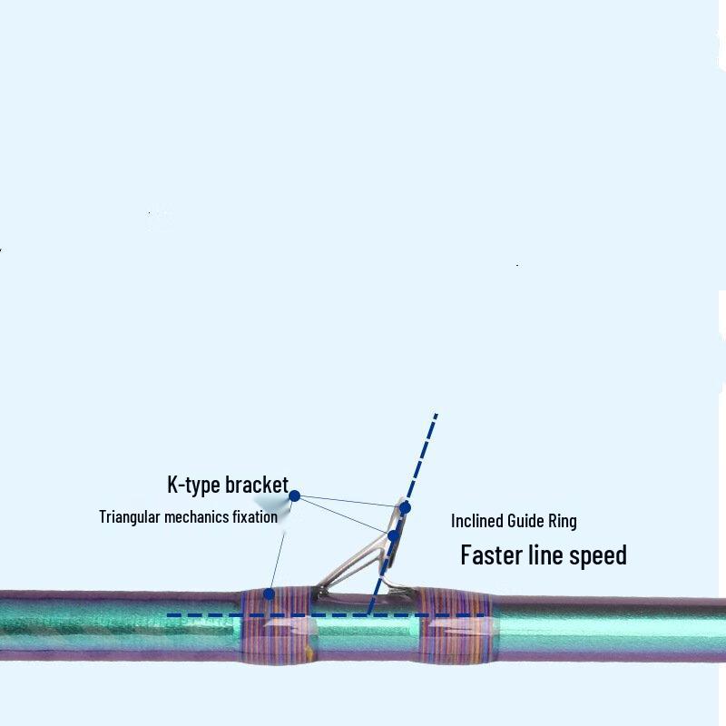 Brangdy Carbon Fiber Baitcasting Lure Fishing Rod