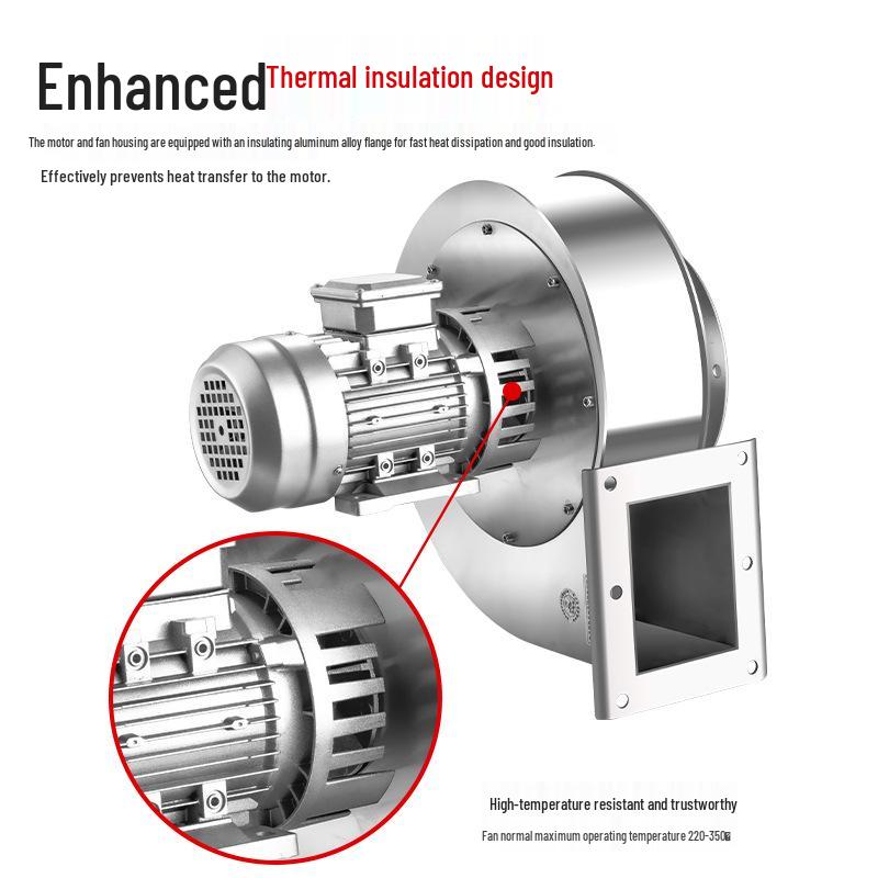 Stainless Steel YN5-47 High-Temp Induced Draft Boiler Fan, 220V/380V, Dust Removal & Exhaust Centrifugal Fan.