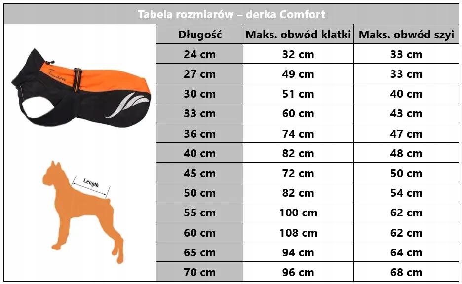 Waterproof Jacket for Dog Blanket Truelove 3xl