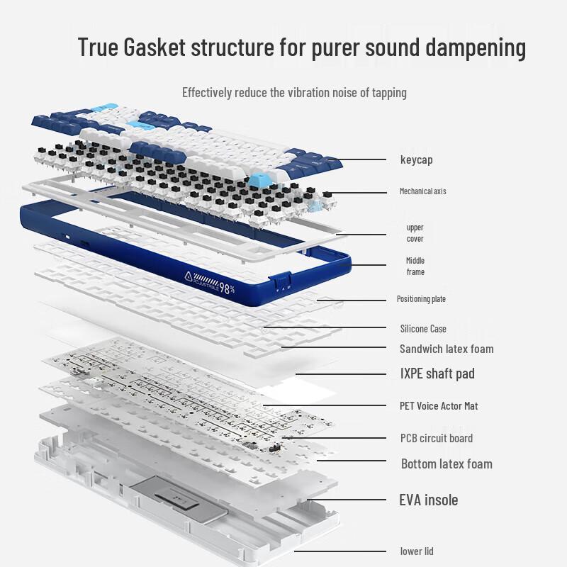 Dareu A98 Pro Black Myth Wukong Tri-mode Gasket Mechanical Keyboard