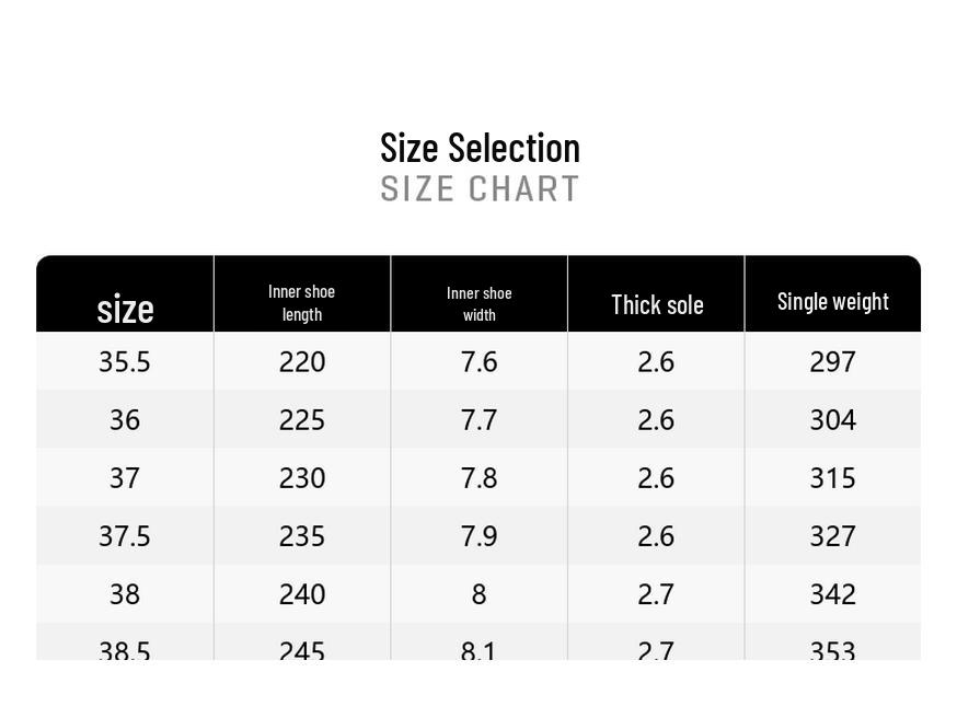 Puma Caven Unisex Classic Retro Casual Shoes