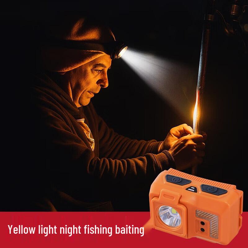 Compact Rechargeable LED Headlamp with Sensor