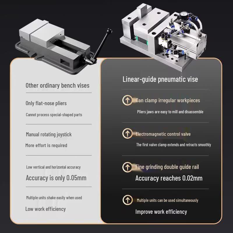 Precision Double Cylinder Pneumatic Vise