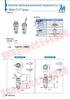 Taiwan Goldware MINDMAN Genuine Manual Valve MVHA-4P, MVHA-3P, MVHA-2P In Stock