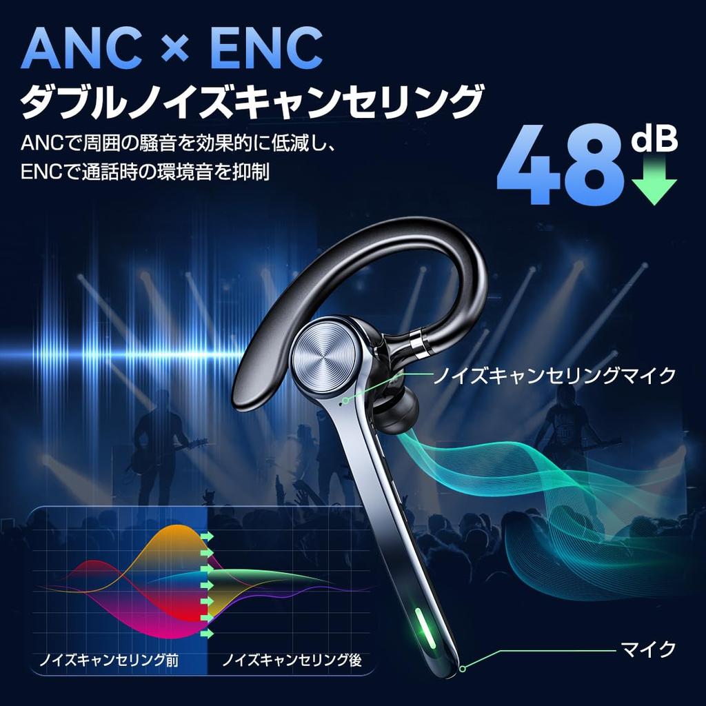 Bluetooth Headset Supreme Bluetooth 108 Ultra Long Dual Device Noise Wireless Bluetooth Single Left or Right Physical Control Glasses Web Working from