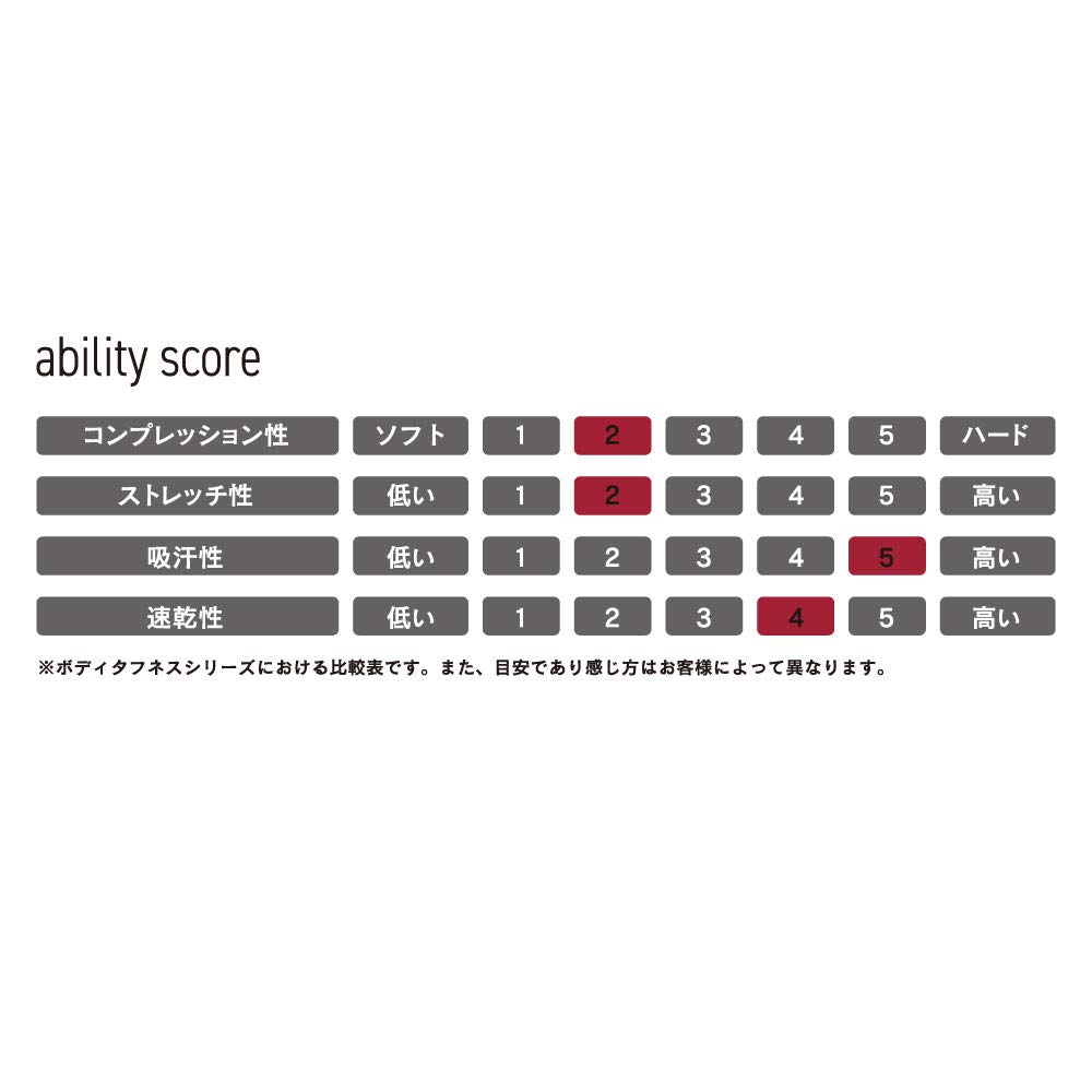 Otafuku Glove Summer Short Round Dual Mesh Black X Size 3L JW-601 Men's Innerwear, Sleeve, Neck, [Sweat-Wicking, Quick-Drying, Deodorizing, Mesh,