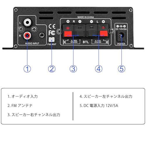 Bluetooth 5.0 HiFi Stereo Power Amplifier Receiver 2.0 Channel 2x40W Mini Amplifier for Home Audio with Bass/Treble Control for Speakers, FM/USB/SD/AU