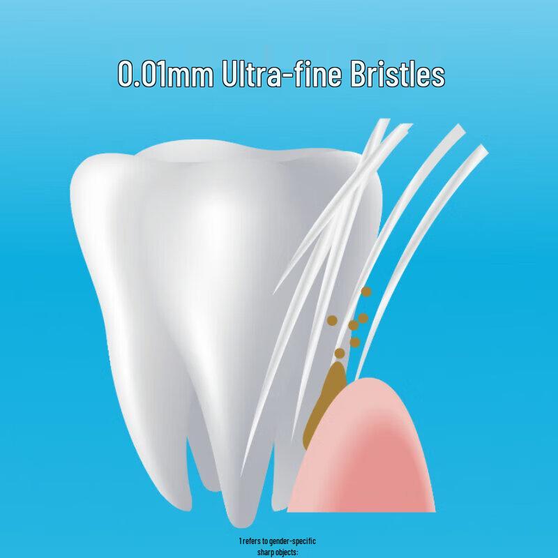 Ebisu Cherry Blossom Whitening Dental Kit