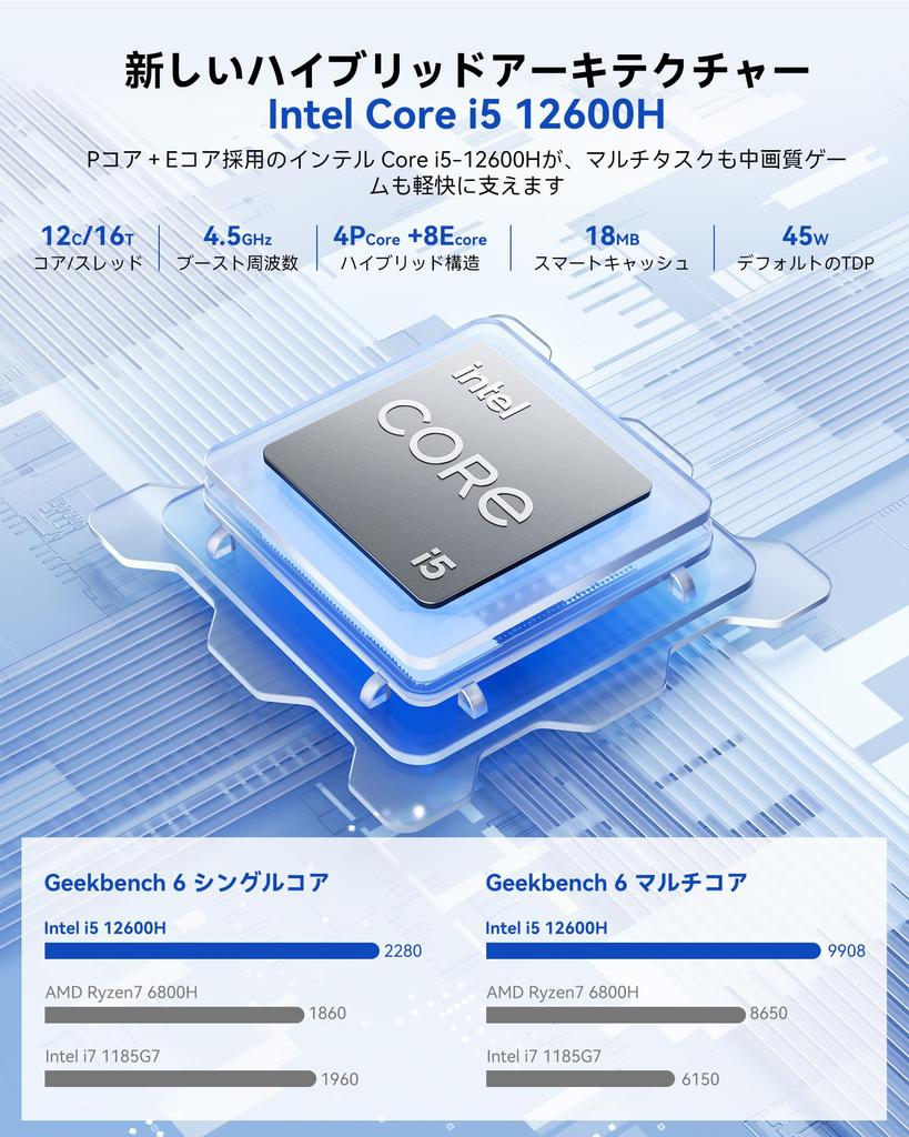 Intel Core i5 12600H Mini bis zu 12 Threads als Windows 11 NVMe Dreifach Schnell Wärme Leise WiFi 6 Kabelgebunden Speicher SSD VESA Kompatibel PC, 4,5 GHz, Kerne/16