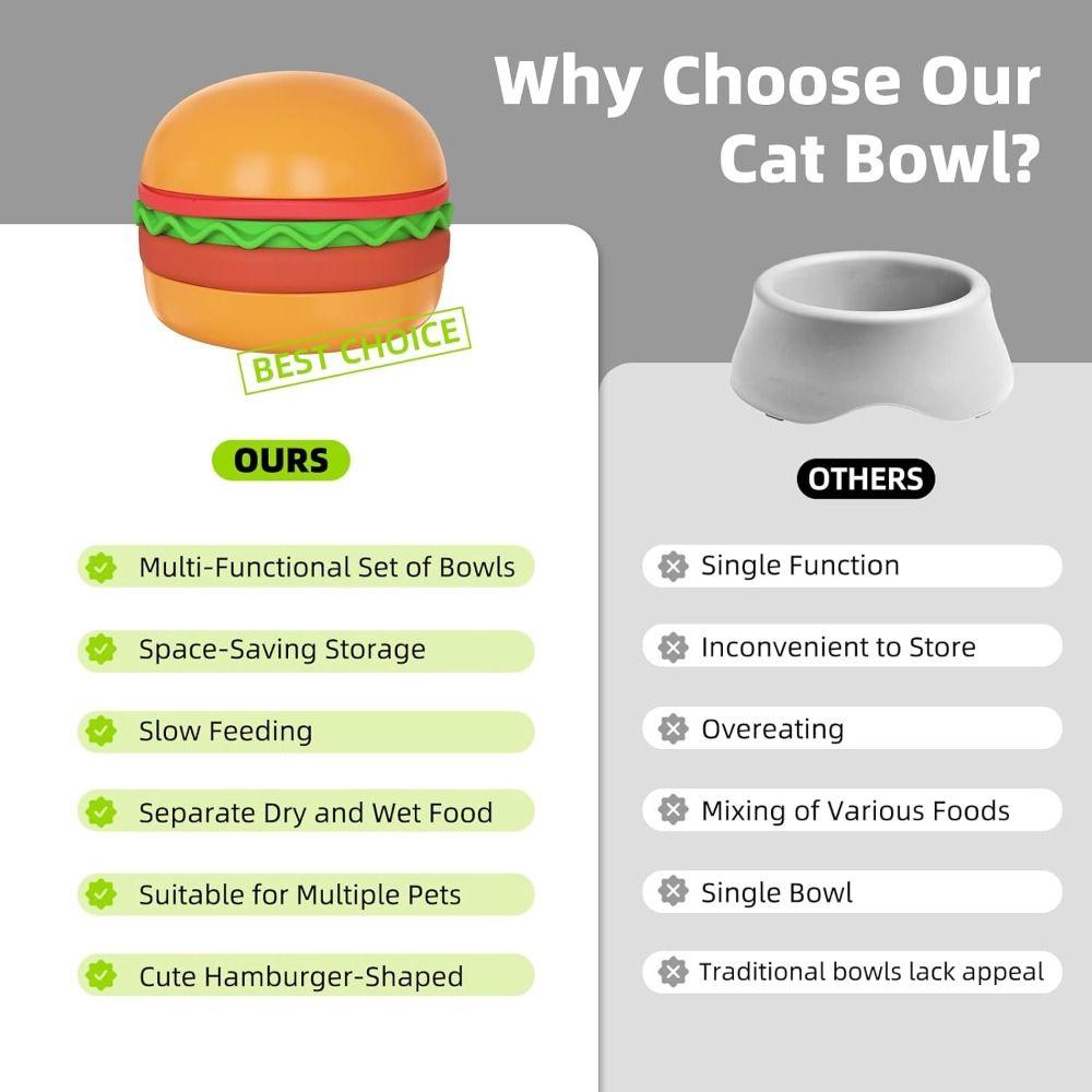 New Design 5 In 1 Cat Bowls Set Multicolor Multifunctional Stackable Cat Bowls Set Portable Cat Feeder Bowl Home