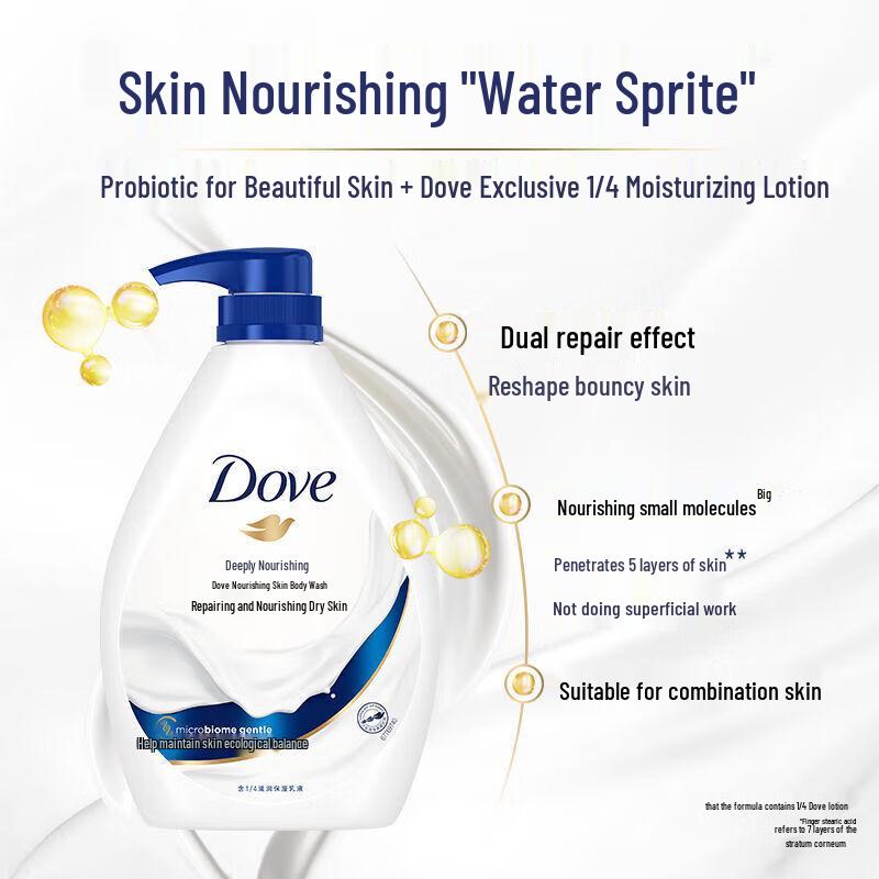 Dove Deeply Nourishing Body Wash
