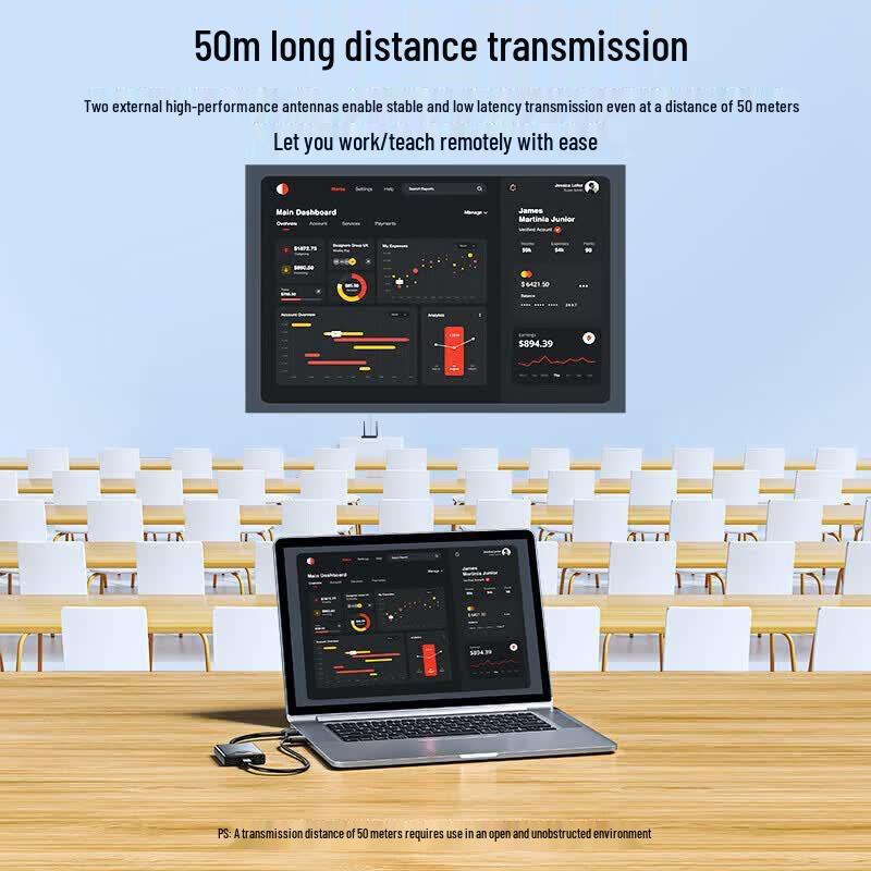 SAMZHE WP401 Wireless HDMI Screen Mirroring Adapter