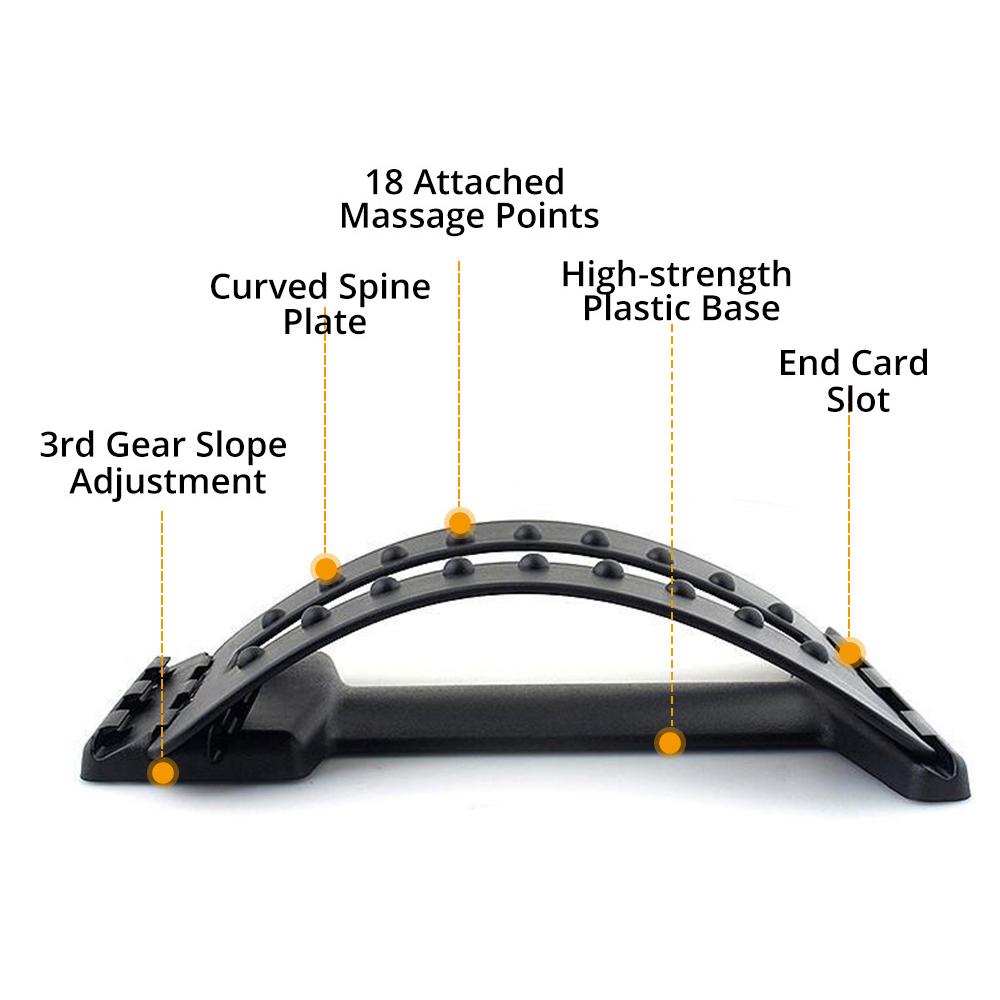 1 Satz Rückenstrecker Lendenstützgerät für Haltungskorrektor Bandscheibenvorfall Skoliose Ischias Unterer und oberer Rückenstrecker