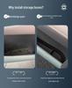 LS6 Car Door Storage Box: Custom Organizer for 23-25 Models
