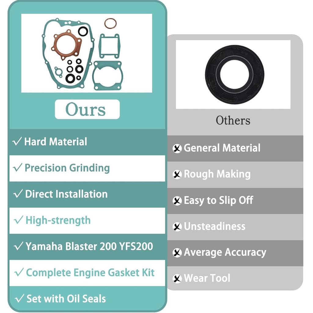 Waltyotur Complete Engine Gasket Kit Set with Oil Seals Replacement for 1988-2006 Yamaha Blaster 200 YFS200