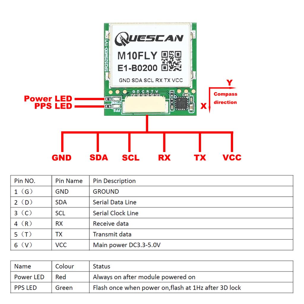 QUESCAN M10FLY 10Hz FPV Drone M10 GPS Module with Compass for Pixhawk Betaflight ArduPilot INAV GPS Galileo GLONASS BeiDou GNSS