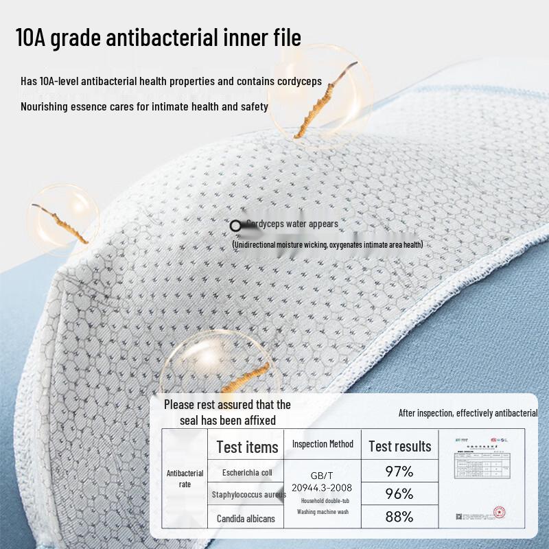 Dushi Liren Men's Herbal Antibacterial Massage Boxer Briefs