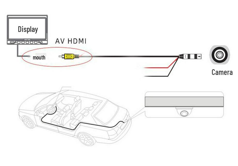 High-Definition Night Vision Reversing Camera for Peugeot 207CROSS Hatchback