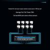 Dahua 8-Port Gigabit PoE Switch CN Plug (adapter Included)