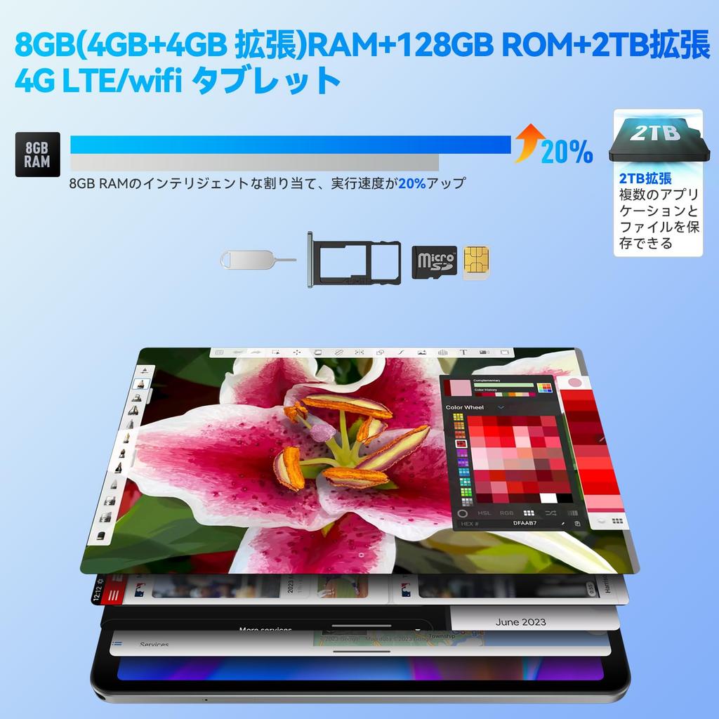 Headwolf FPad3 Widevine L1 T616 1920x1200 Resolution FHD IPS 8GB 128GB 2TB 5500mAh SIM 4G and Face Recognition 8-inch Tablet, SIM-free, (Netflix