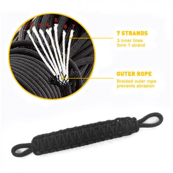 For Jeep Wrangler JKYJTJ 1 Car Pair Door Limiting Straps Belt Set Accessories